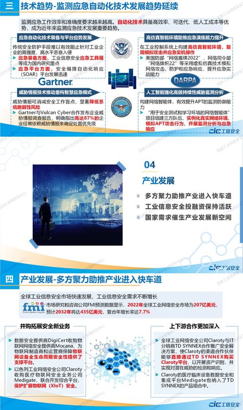 2022年工業信息安全態勢 勒索軟件威脅與網絡與信息安全軟件開發展望