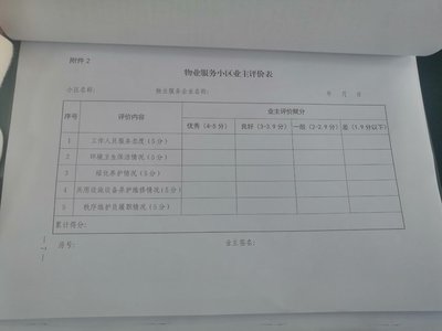 濟南物業服務考核新規落地 新卉社區率先試點，業主可重選物業